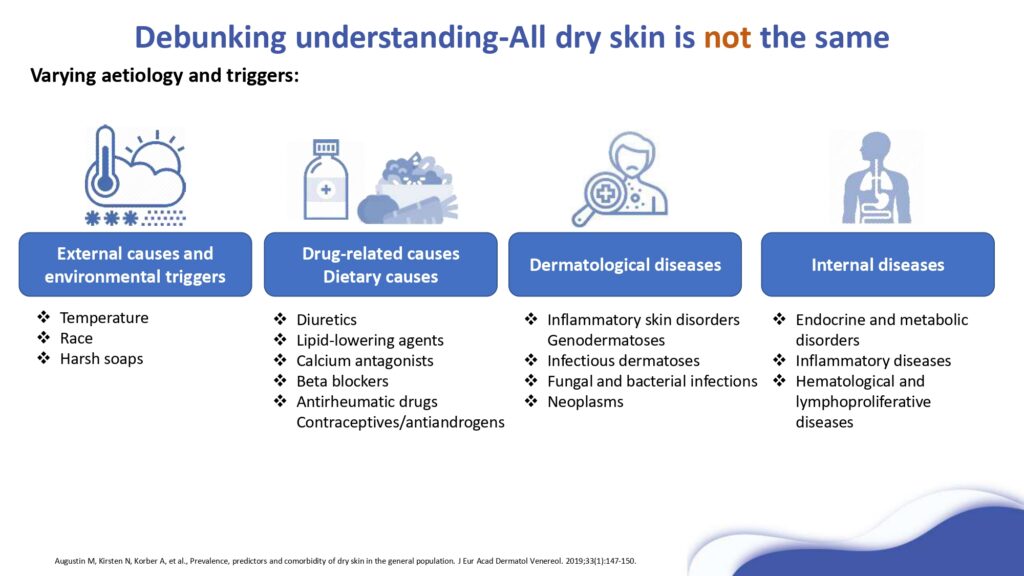 22 Moisturizers_2022_page-0005