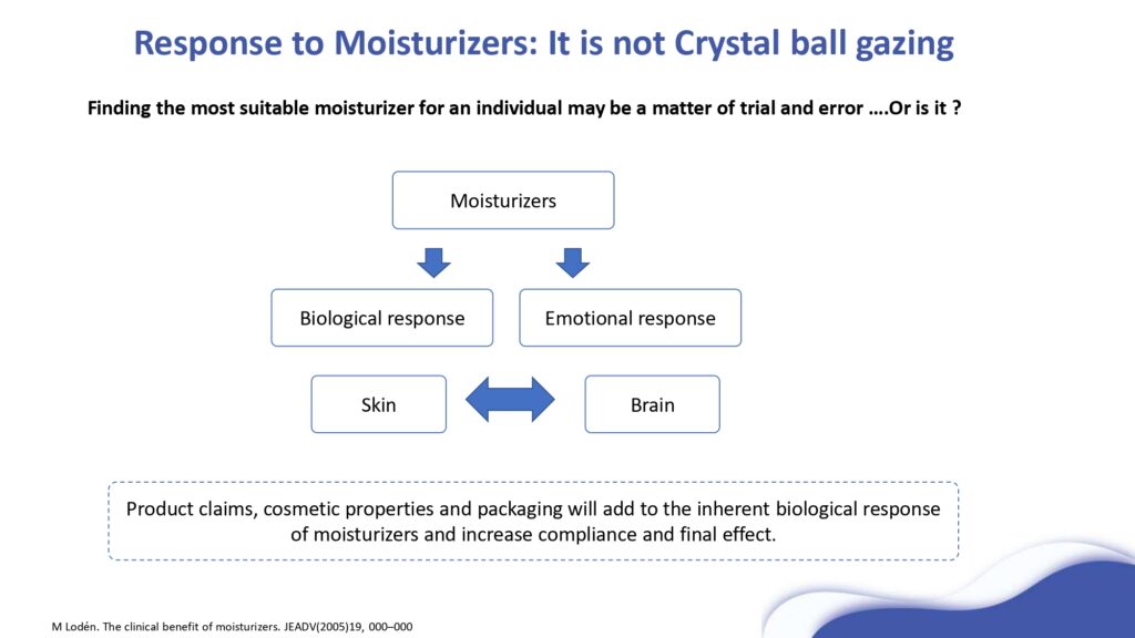 22 Moisturizers_2022_page-0008